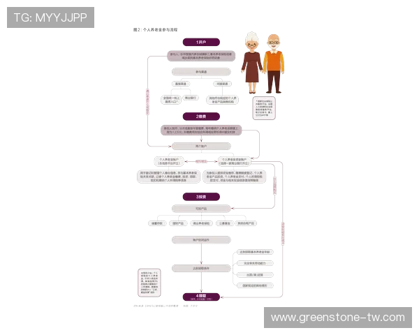 尊龙D88开户成功后如何进行资金存取操作详尽指南 尊龙D88开户成功后如何进行资金存取操作详尽指南