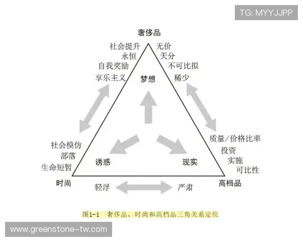 必赢的市场策略：精准定位与创新思维带来持续竞争优势
