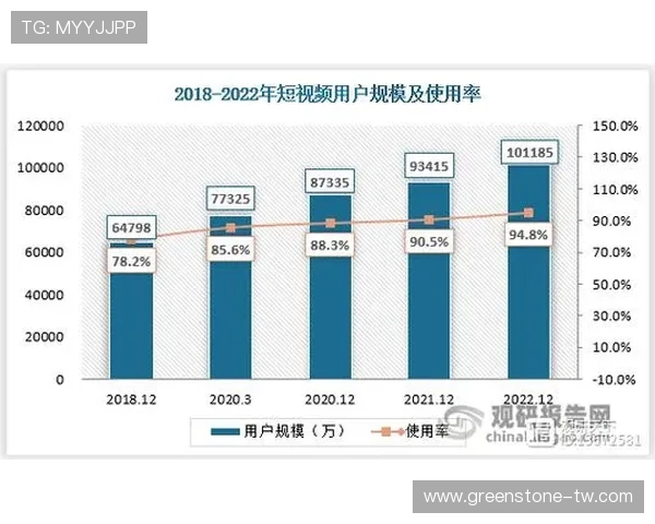 盛帆娱乐专注于高品质内容创作推动行业持续健康发展 盛帆娱乐专注于高品质内容创作推动行业持续健康发展