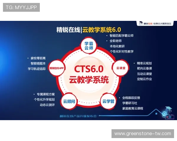 开云注册平台：全面介绍开云注册平台的功能与操作流程