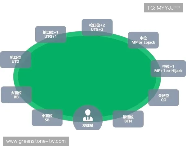德州扑克线上开户步骤详细介绍新手快速入门指南