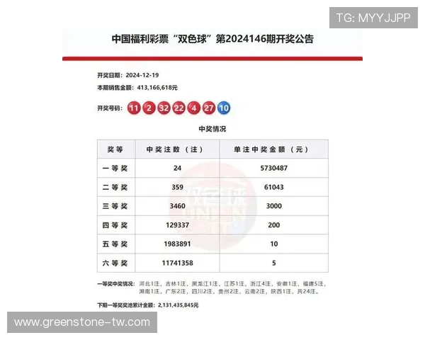 全面解析特码开奖结果的历史走势，帮助彩民提升投注策略与中奖概率