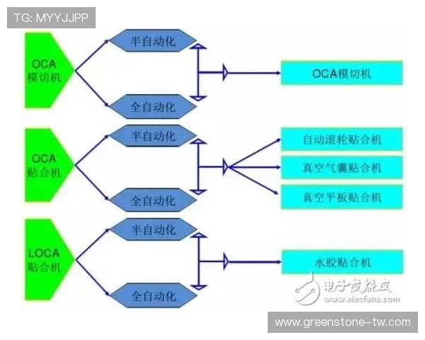 凯发官方旗舰店客服电话查询流程及常见问题解答全面解析 凯发官方旗舰店客服电话查询流程及常见问题解答全面解析