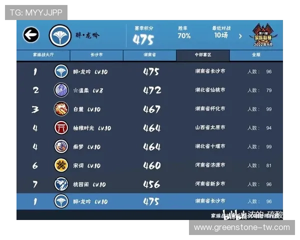 凯发线上官网游戏攻略大全助你轻松掌握游戏技巧提升胜率