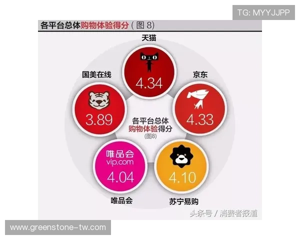 凯发血战骰宝用户评价与口碑分析助你选择最值得信赖的游戏平台